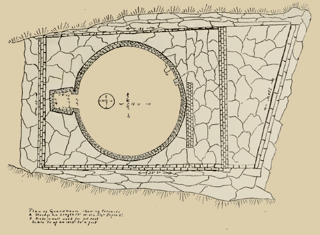 plan of guardhouse