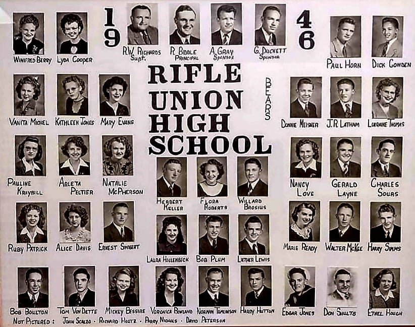 Rifle Colorado Ancestry