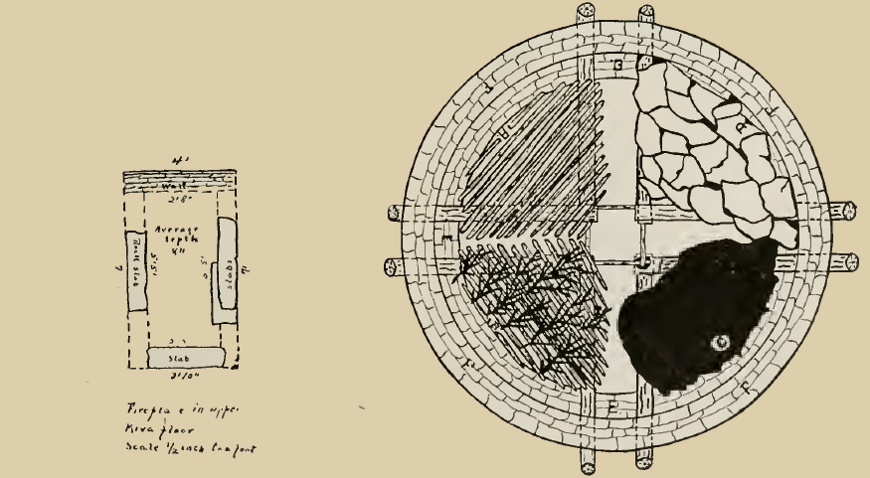 roof plans