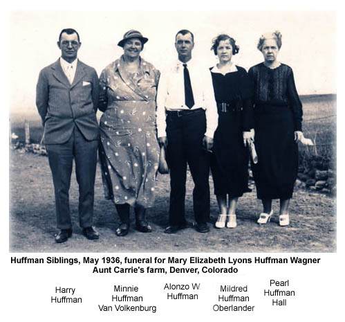 Huffman Siblings, Denver, CO 1936