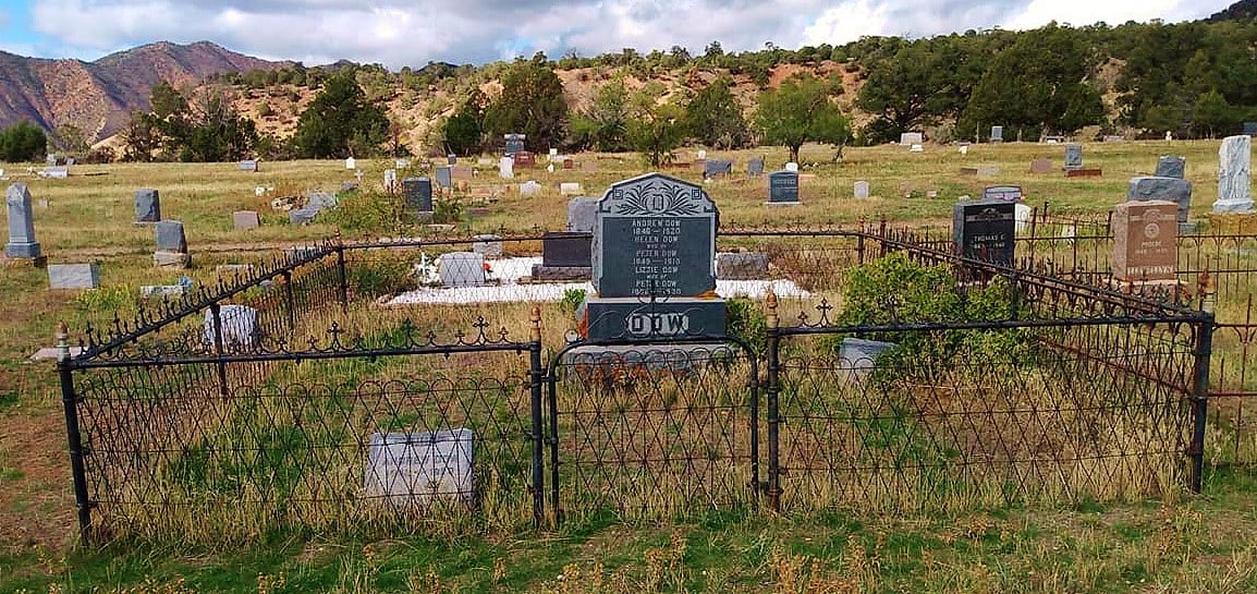 Garfield County Colorado Ancestry