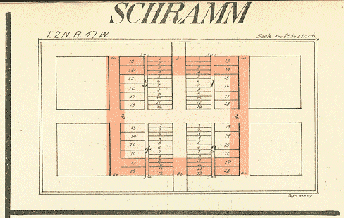 Schramm