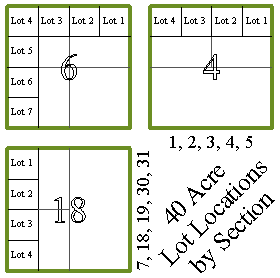 40 Acre Lot Locations